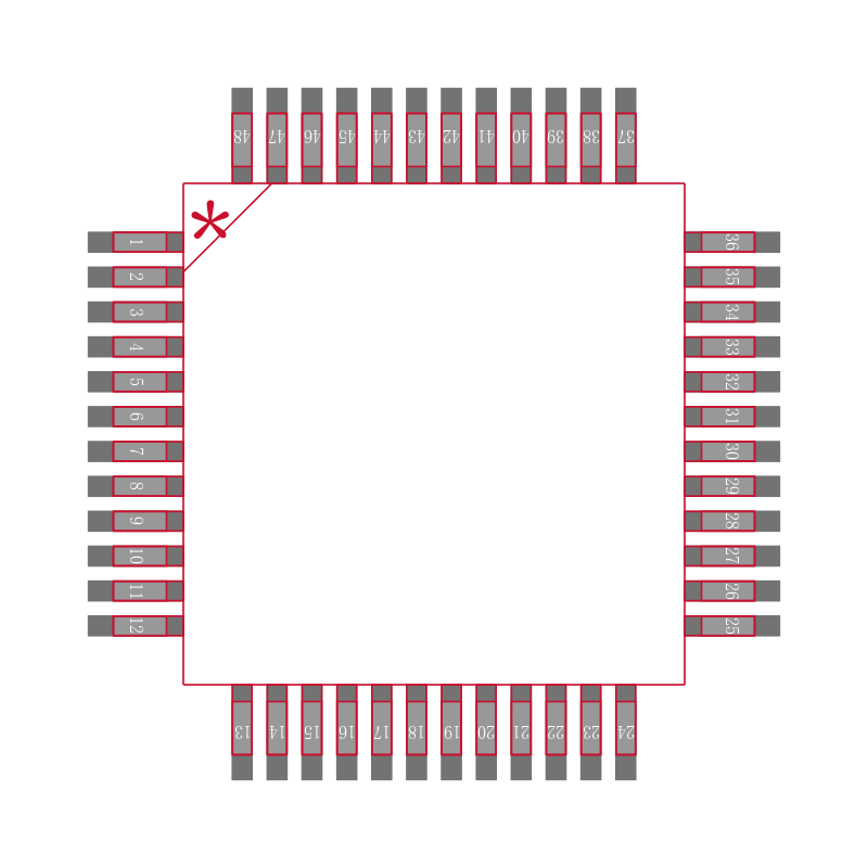 PCM4104IPFBREP封装焊盘图