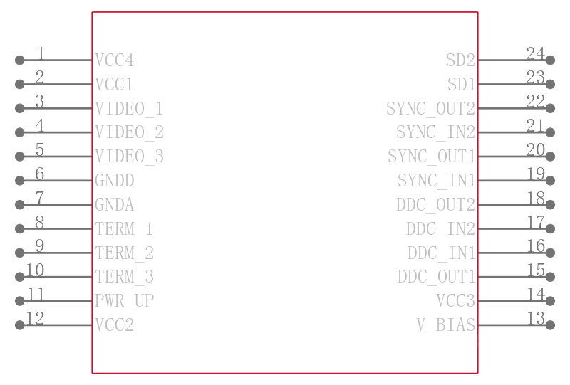 PACVGA200QR引脚图