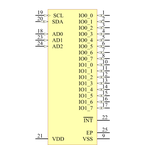 PCA9655EMTTXG引脚图