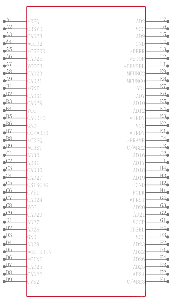 PCI1410AGGU引脚图