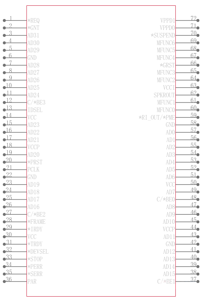 PCI1410APGE引脚图