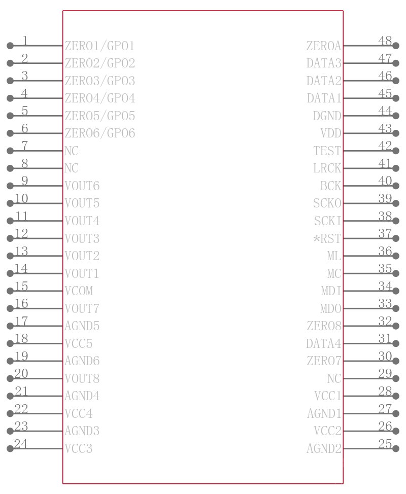 PCM1608Y引脚图