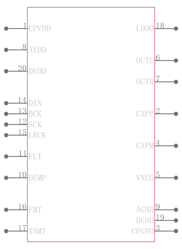 PCM5100APW引脚图