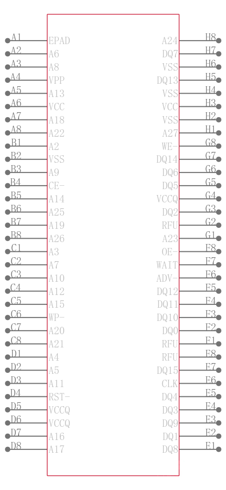 PC28F00AP30EFA引脚图