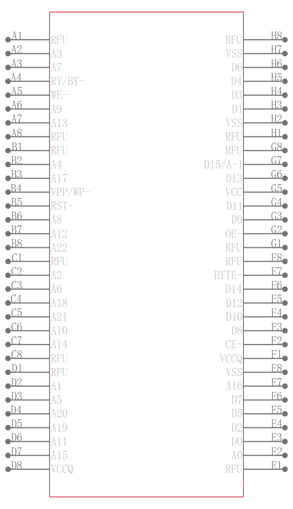 PC28F128M29EWHX引脚图