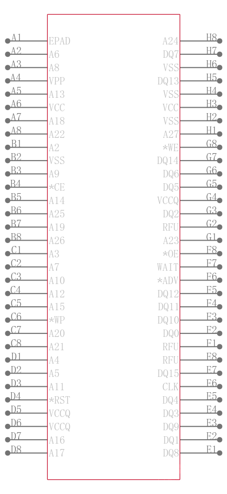 PC28F512P33TFA引脚图