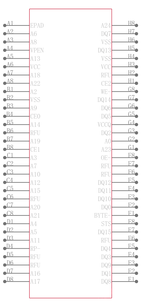 PC28F640J3F75A引脚图