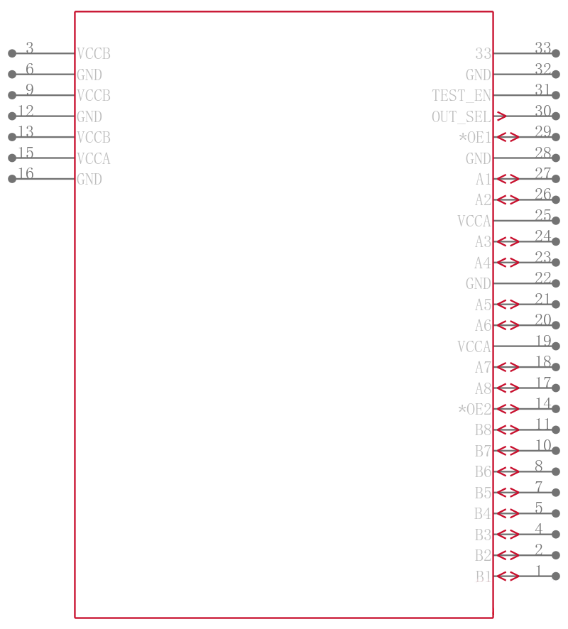 PI4ULS3V08MZLE引脚图