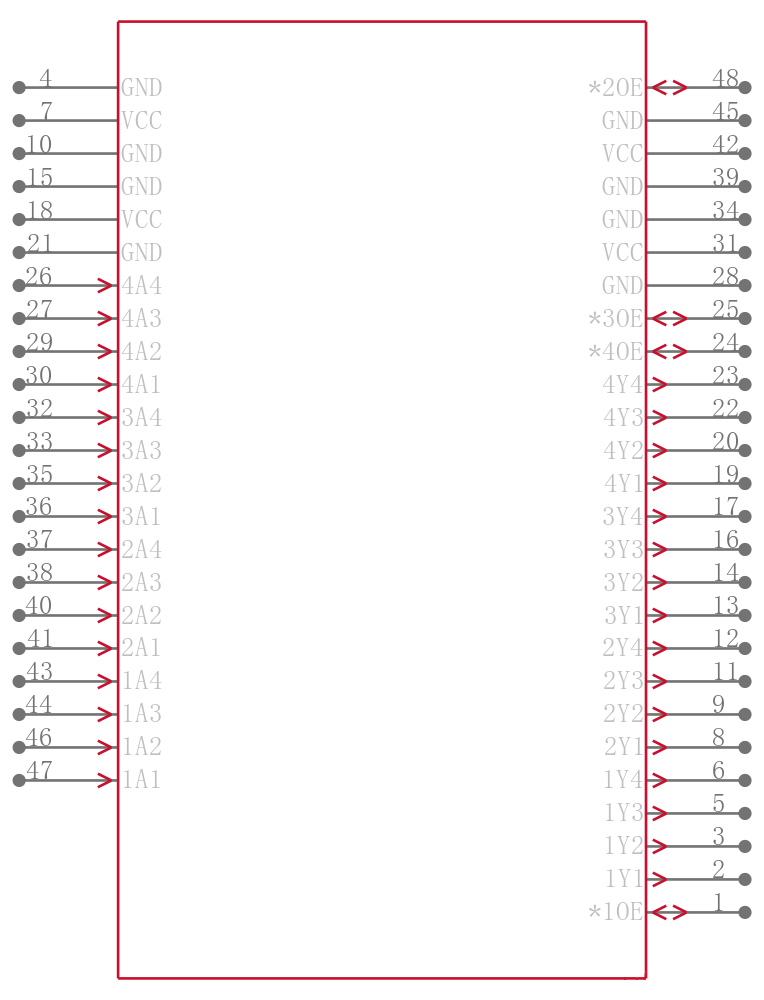 PI74ALVTC16244A引脚图