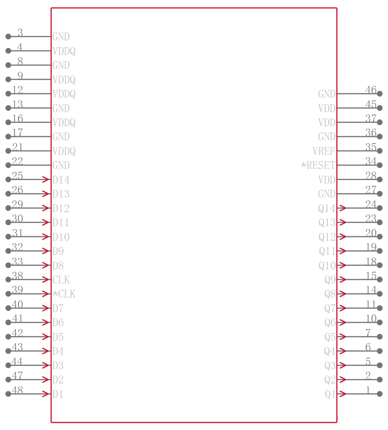 PI74SSTVF16857AAE引脚图