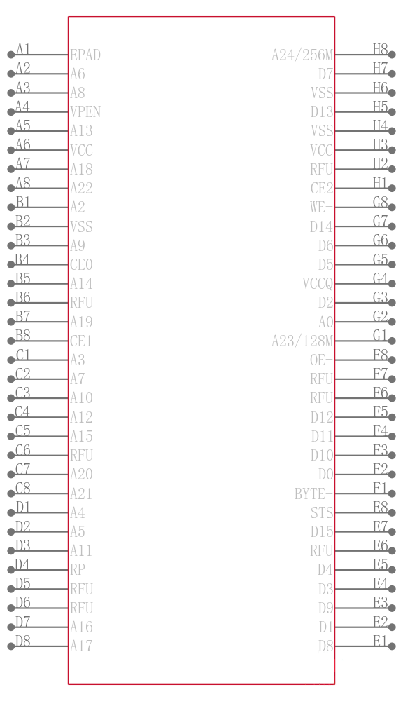 PC28F640J3D75E引脚图