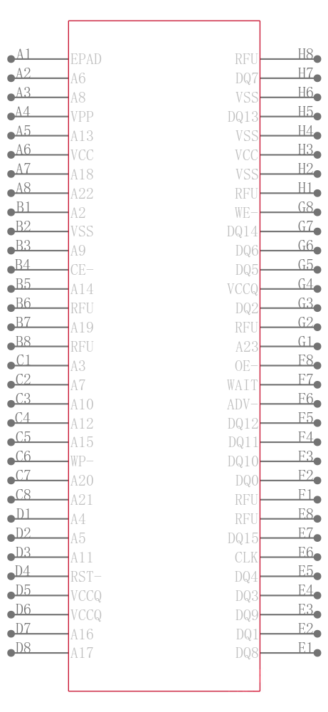 PC28F640P33TF60A引脚图