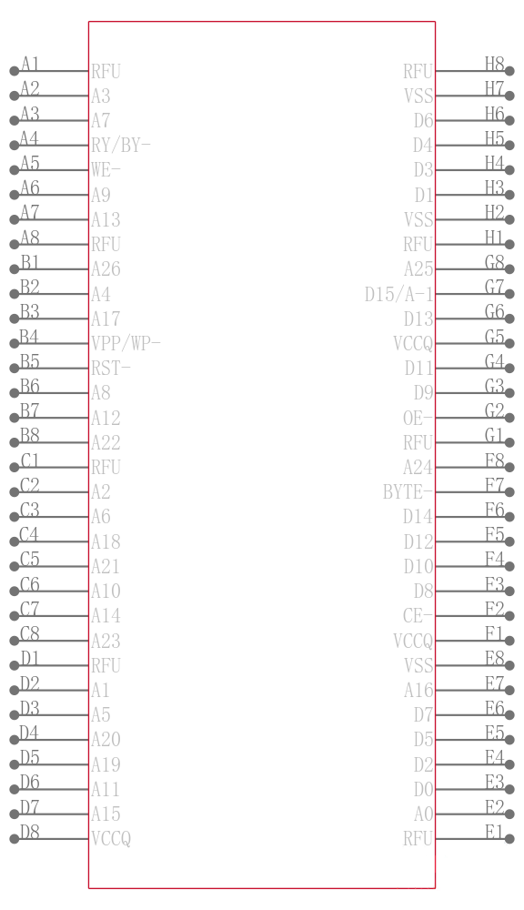 PC28F256M29EWLD引脚图