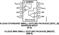 AD8062ARMZ-R7电路图