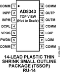 AD8343ARUZ电路图