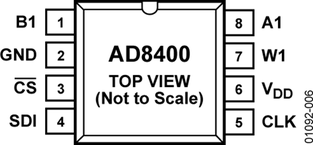 AD8400AR10-REEL电路图