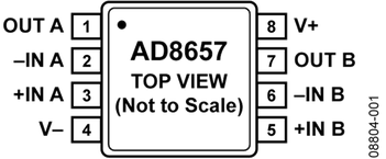 AD8657ARMZ电路图