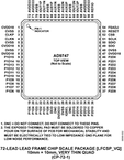 AD9747BCPZ电路图