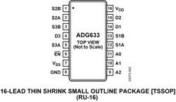 ADG633YCPZ电路图