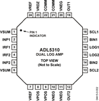 ADL5310ACPZ-REEL7电路图