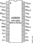 ADM208AN电路图