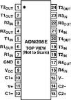 ADM208EAN电路图