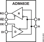 ADM483EARZ-REEL电路图