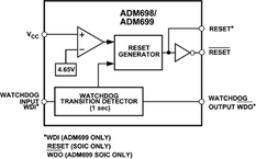 ADM699ANZ电路图