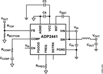 ADP2441ACPZ-R7电路图