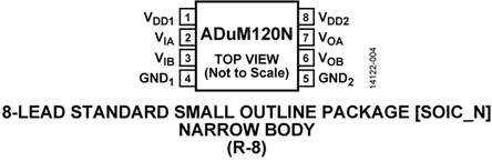 ADUM120N1BRZ电路图