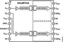 ADUM7234BRZ-RL7电路图