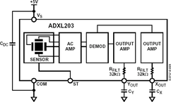 ADXL203CE电路图