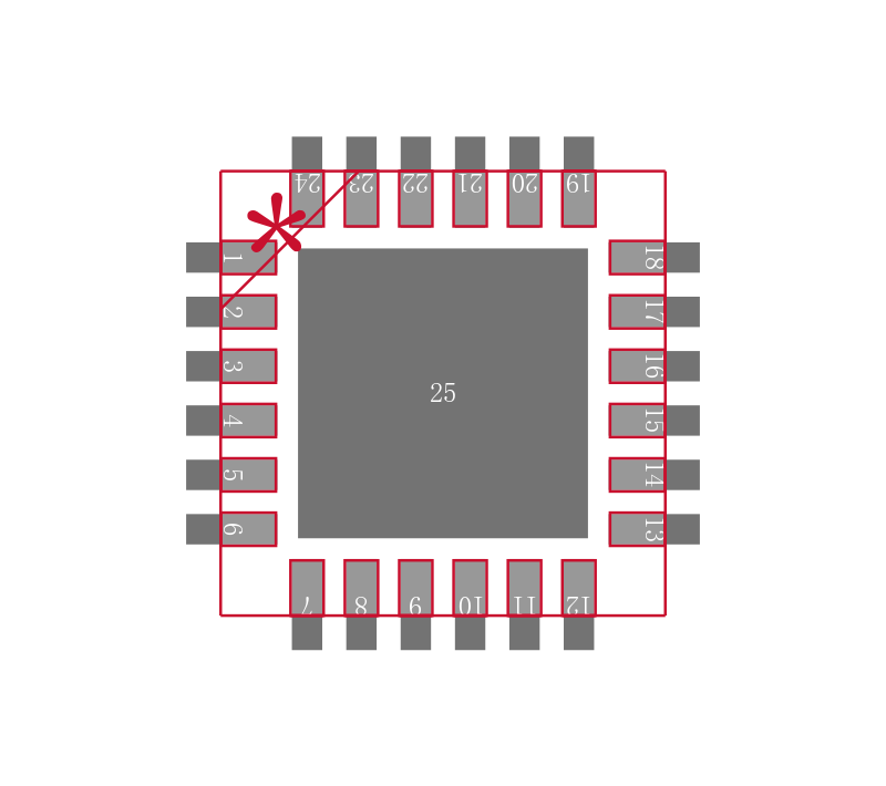 ADL5201ACPZ-R7封装焊盘图