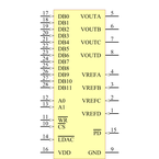 AD5344BRUZ引脚图