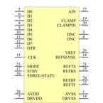 AD9280ARSZRL引脚图