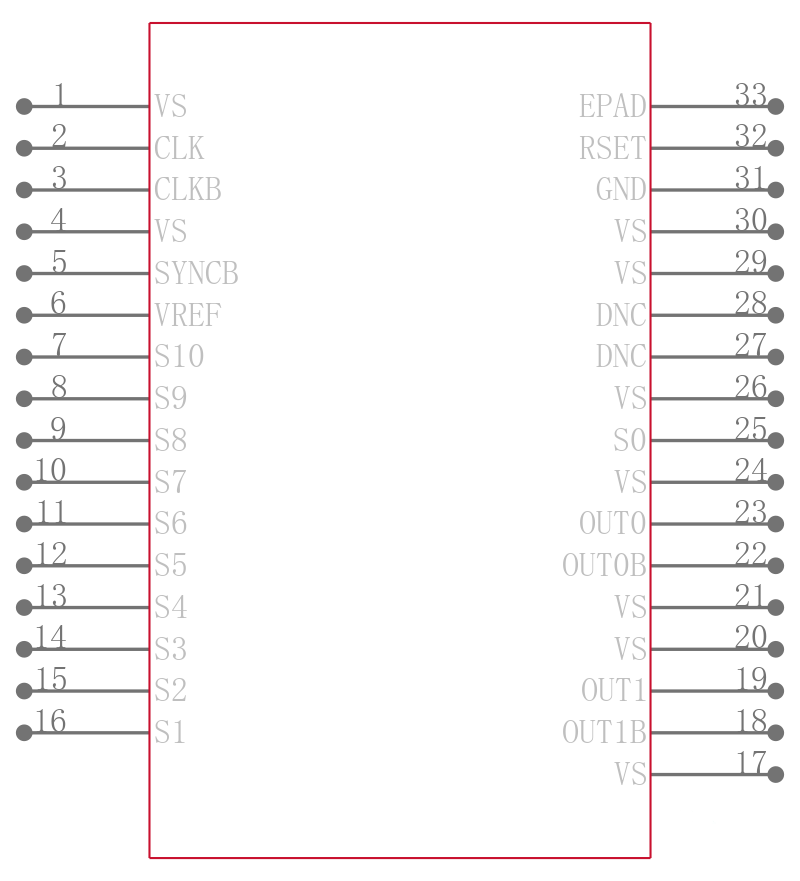 AD9515BCPZ-REEL7引脚图