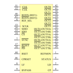 AD9517-3ABCPZ引脚图