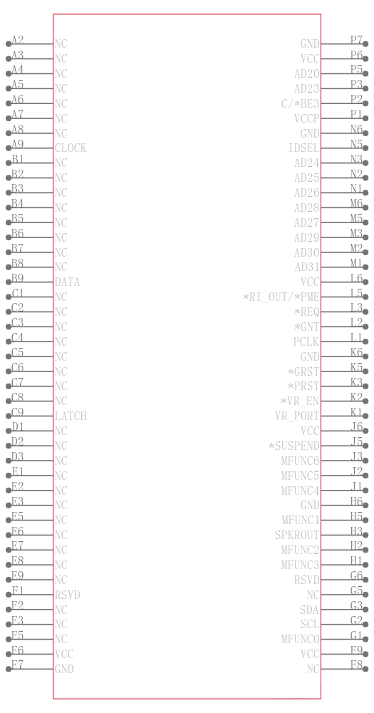 PCI4515GHK引脚图
