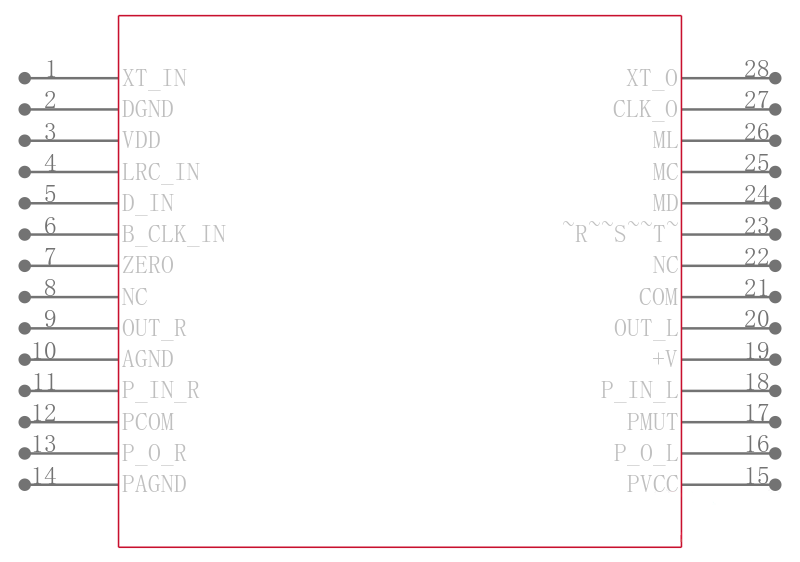 PCM1719E/2KG4引脚图