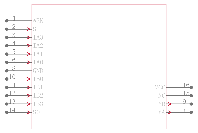PI3DBV14QE引脚图