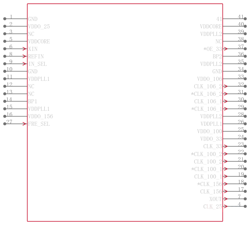 PI6LC4872-01ZDIE引脚图