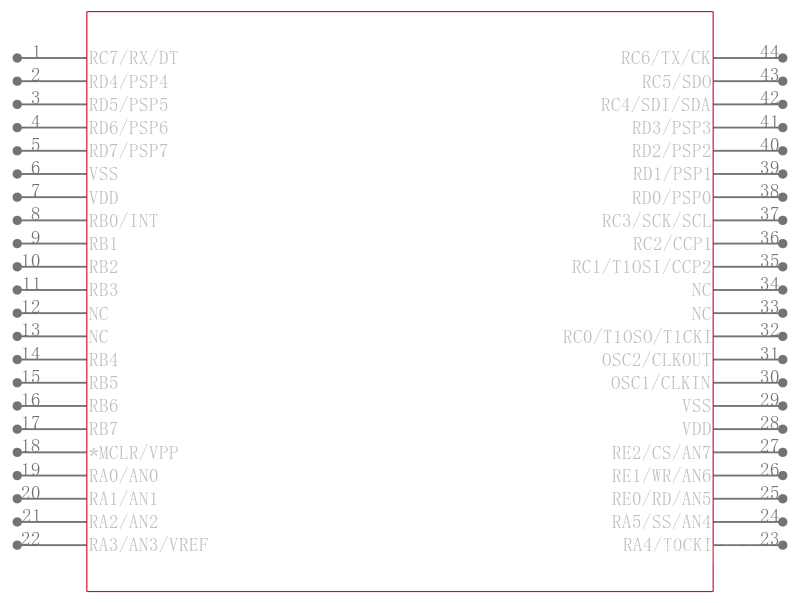 PIC16C74BT-20I/PT引脚图