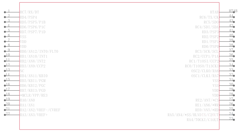 PIC18F4221T-I/ML引脚图