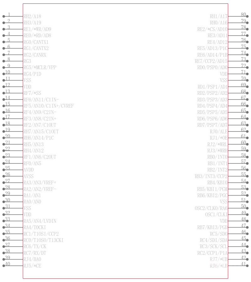 PIC18LF8680T-I/PT引脚图