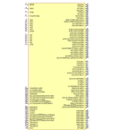 PIC32MX564F128L-I/PT引脚图