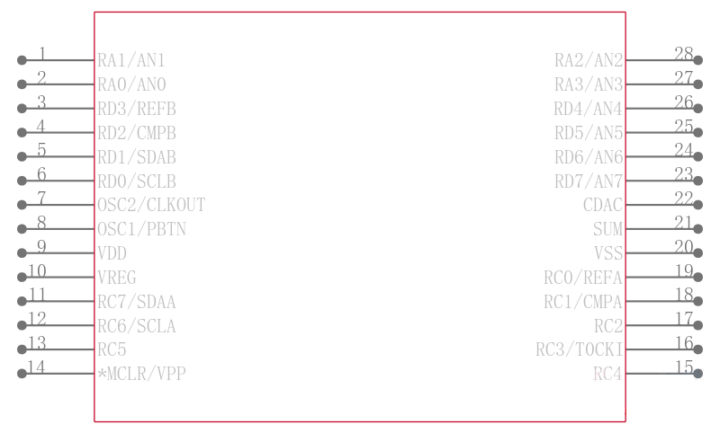 PIC14000-04I/SP引脚图