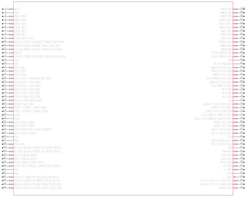 PIC32MX575F256L-80I/PF引脚图