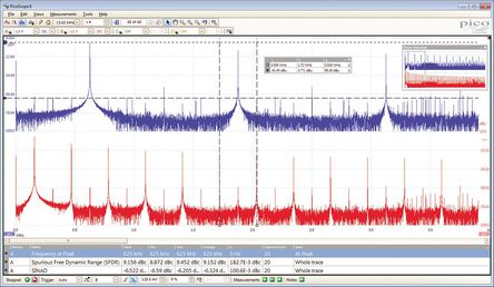 PICOSCOPE 3406D MSO图片4