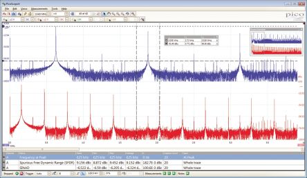 PICOSCOPE 3406D MSO图片10