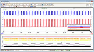 PICOSCOPE 3406D MSO图片18